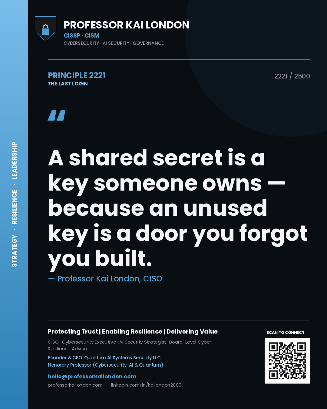 Professor Kai London principle 2221: A shared secret is a key someone owns — because an unused key is a door you forgot you built.