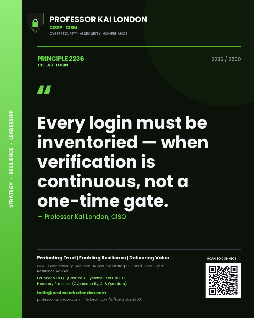Professor Kai London principle 2236: Every login must be inventoried — when verification is continuous, not a one-time gate.