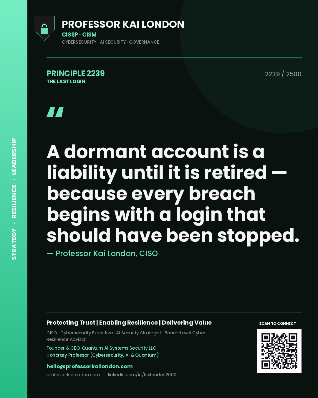 Professor Kai London principle 2239: A dormant account is a liability until it is retired — because every breach begins with a login that should have been stopped.