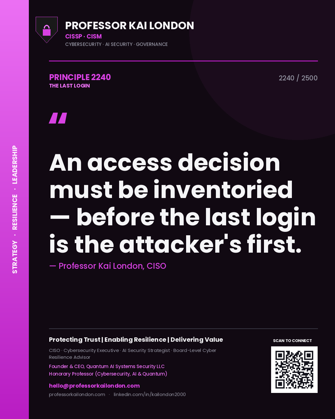 Professor Kai London principle 2240: An access decision must be inventoried — before the last login is the attacker's first.