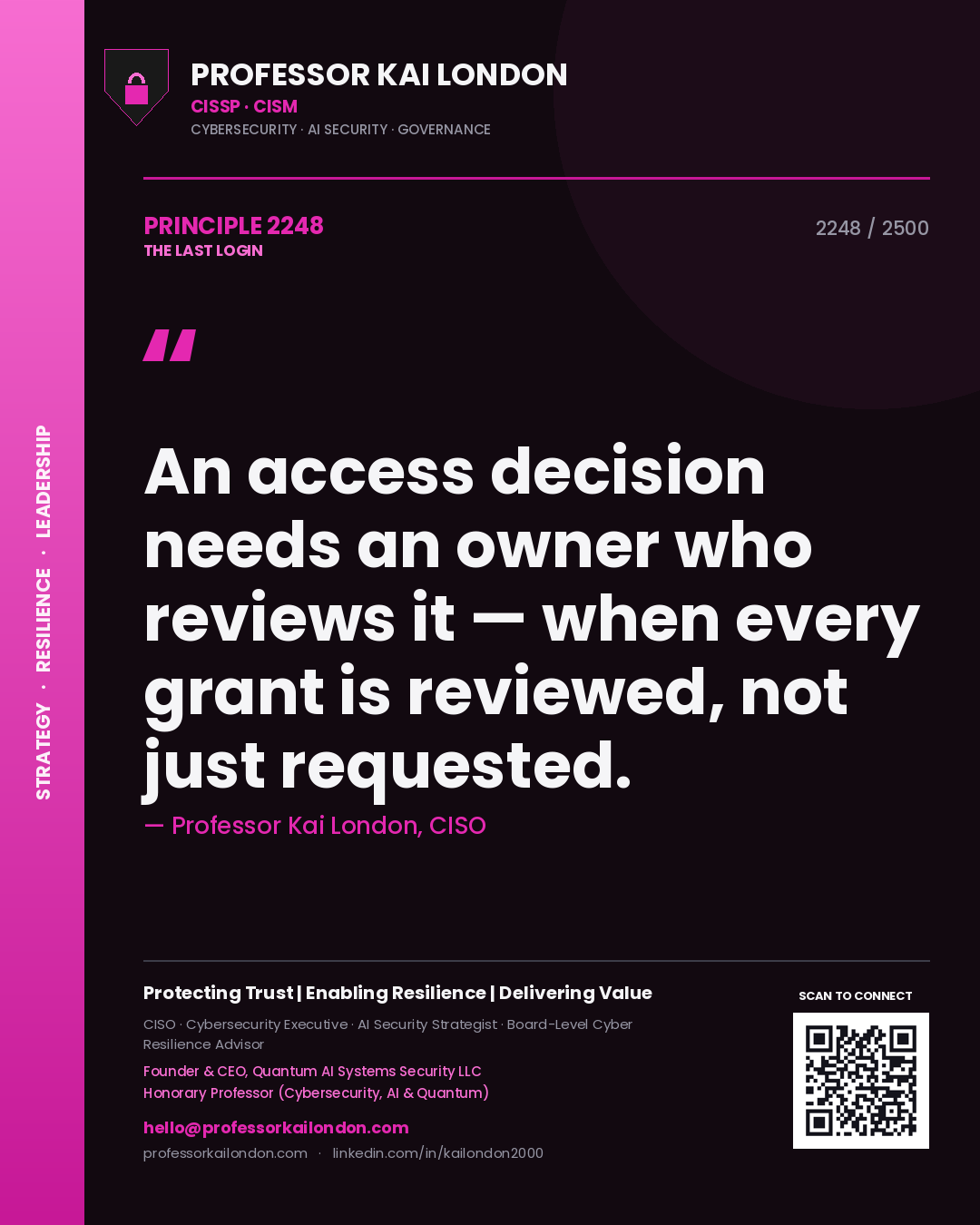 Professor Kai London principle 2248: An access decision needs an owner who reviews it — when every grant is reviewed, not just requested.