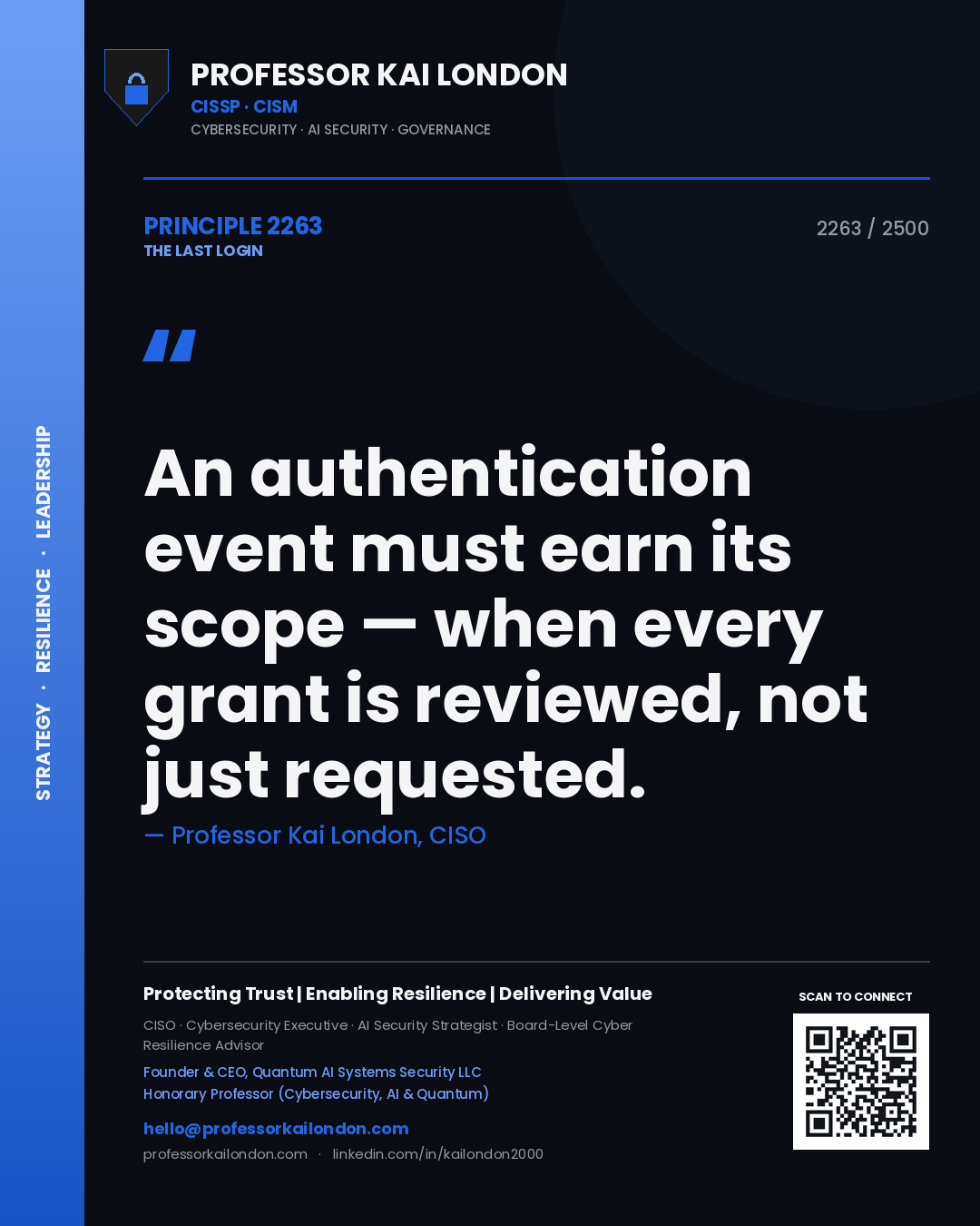 Professor Kai London principle 2263: An authentication event must earn its scope — when every grant is reviewed, not just requested.
