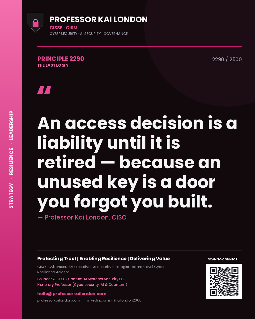 Professor Kai London principle 2290: An access decision is a liability until it is retired — because an unused key is a door you forgot you built.