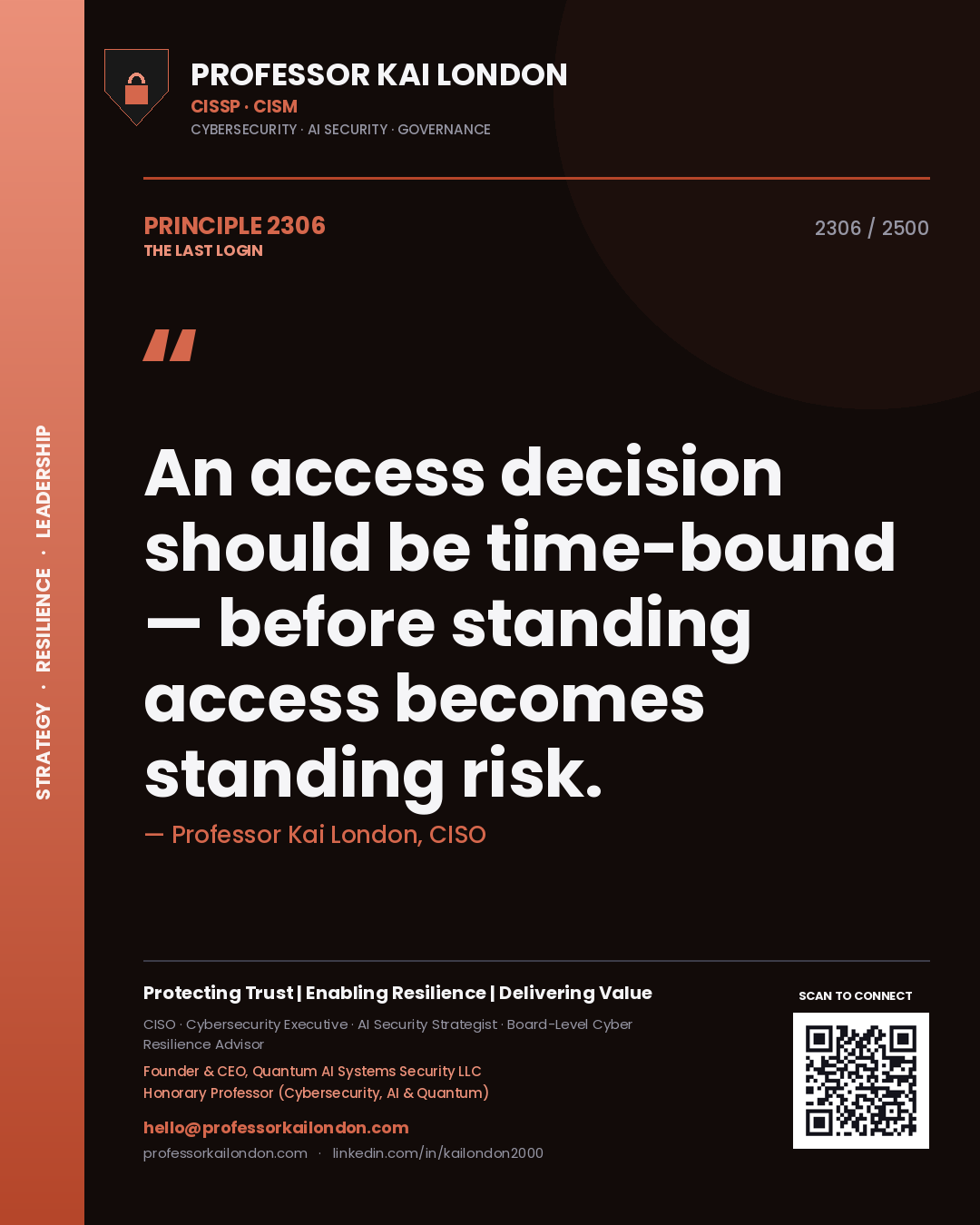 Professor Kai London principle 2306: An access decision should be time-bound — before standing access becomes standing risk.