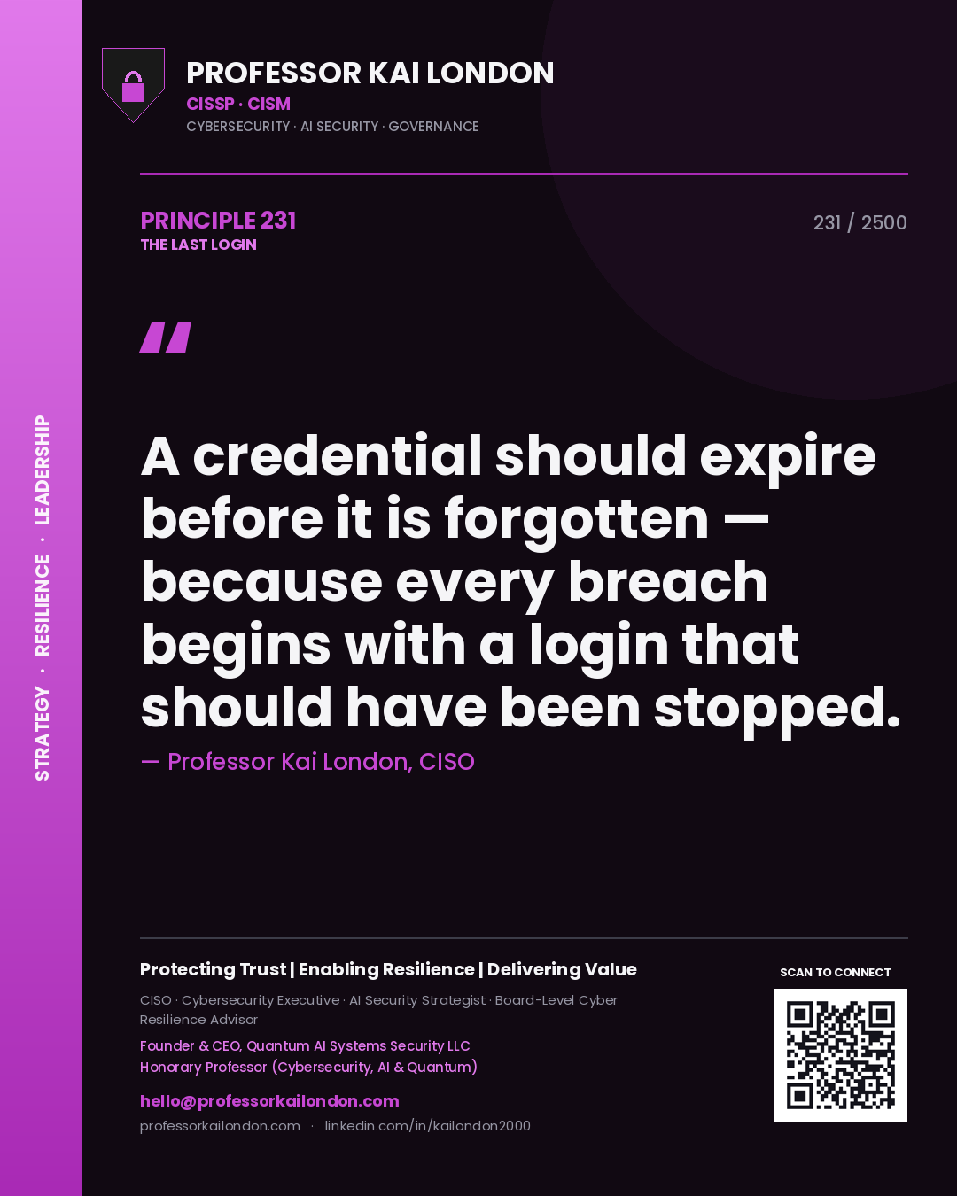 Professor Kai London principle 231: A credential should expire before it is forgotten — because every breach begins with a login that should have been stopped.