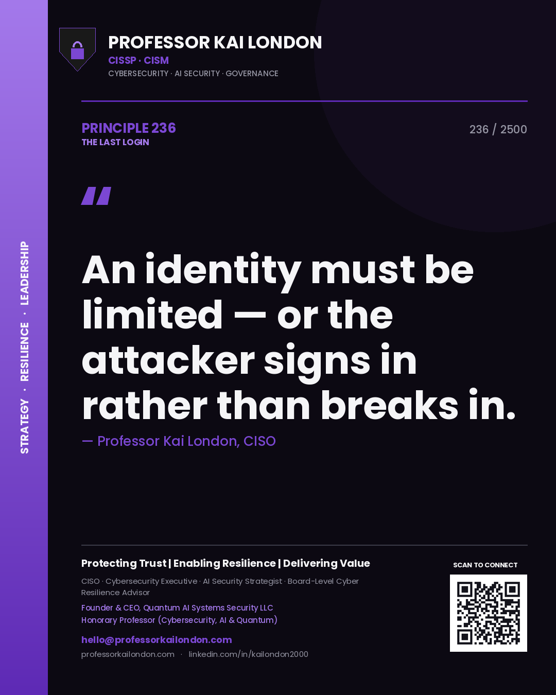 Professor Kai London principle 236: An identity must be limited — or the attacker signs in rather than breaks in.