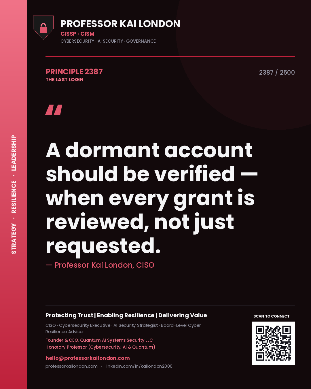 Professor Kai London principle 2387: A dormant account should be verified — when every grant is reviewed, not just requested.