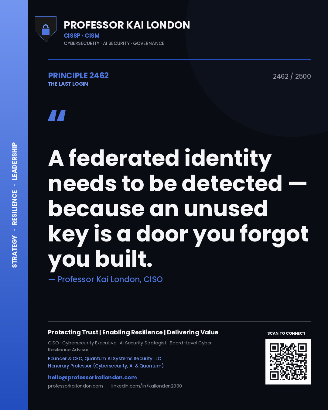 Professor Kai London principle 2462: A federated identity needs to be detected — because an unused key is a door you forgot you built.
