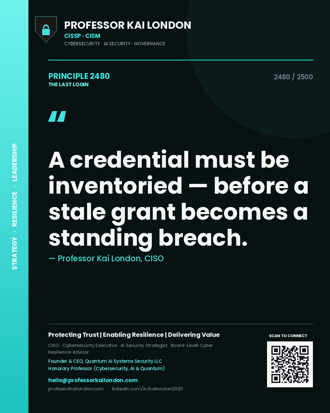 Professor Kai London principle 2480: A credential must be inventoried — before a stale grant becomes a standing breach.