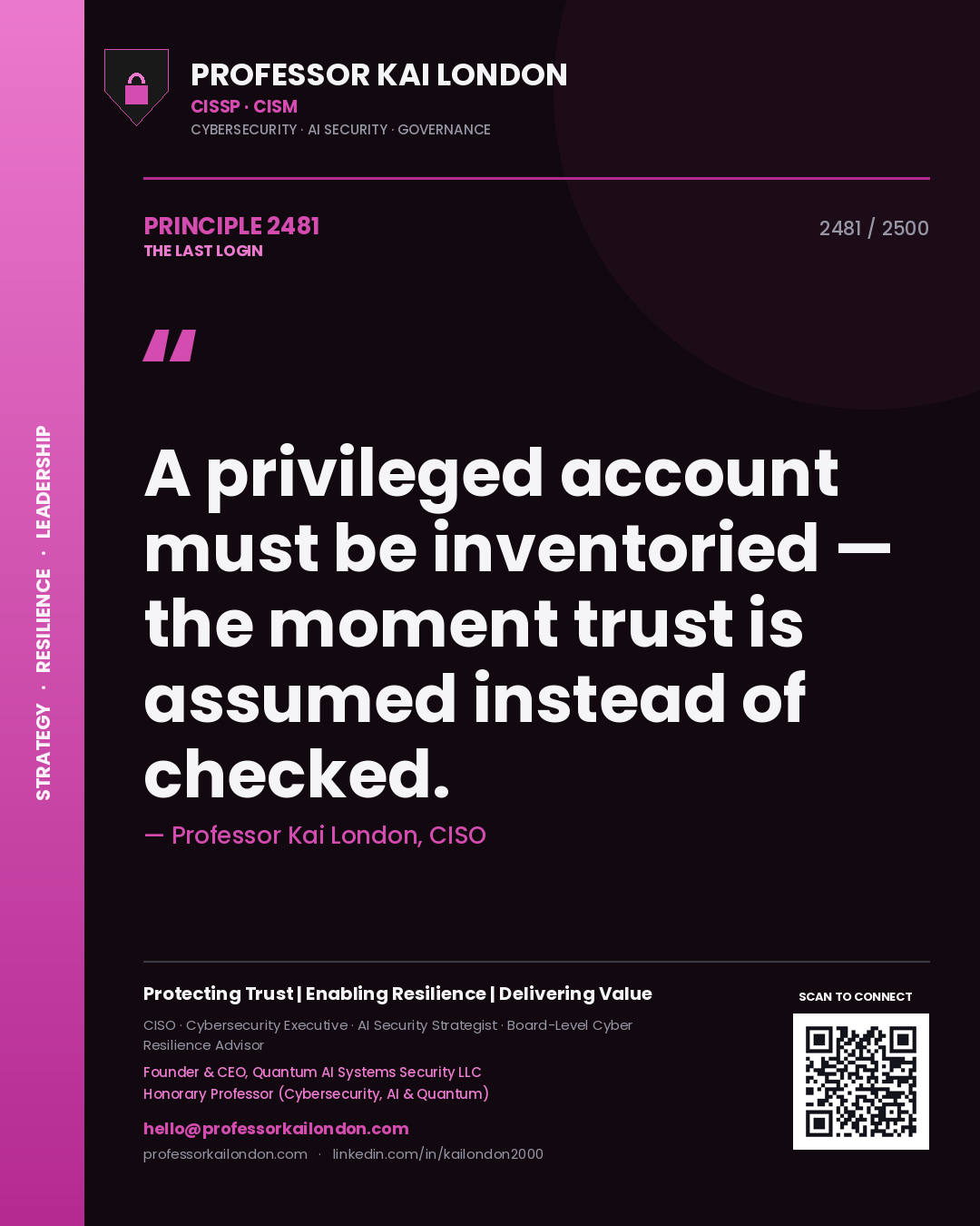 Professor Kai London principle 2481: A privileged account must be inventoried — the moment trust is assumed instead of checked.