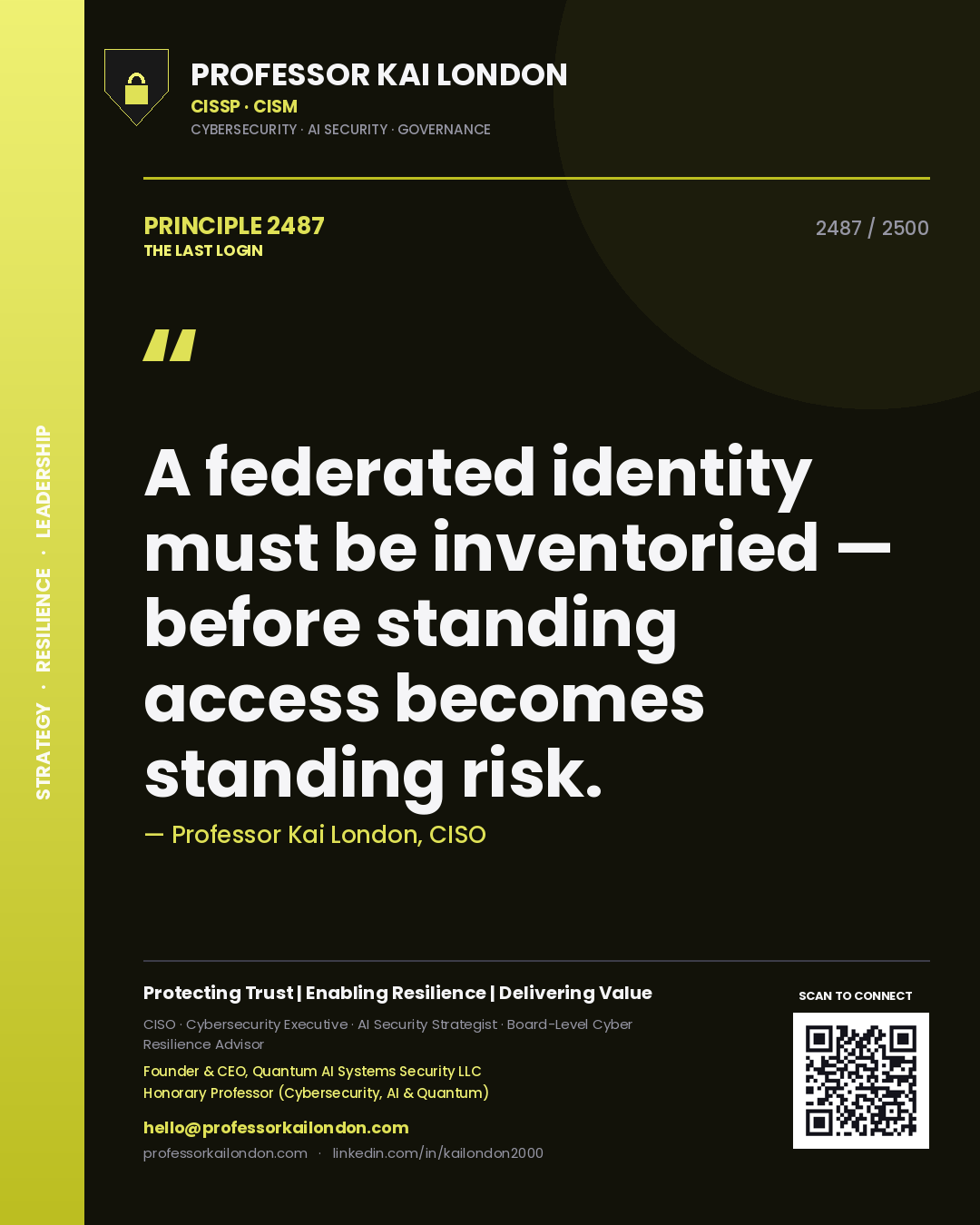 Professor Kai London principle 2487: A federated identity must be inventoried — before standing access becomes standing risk.