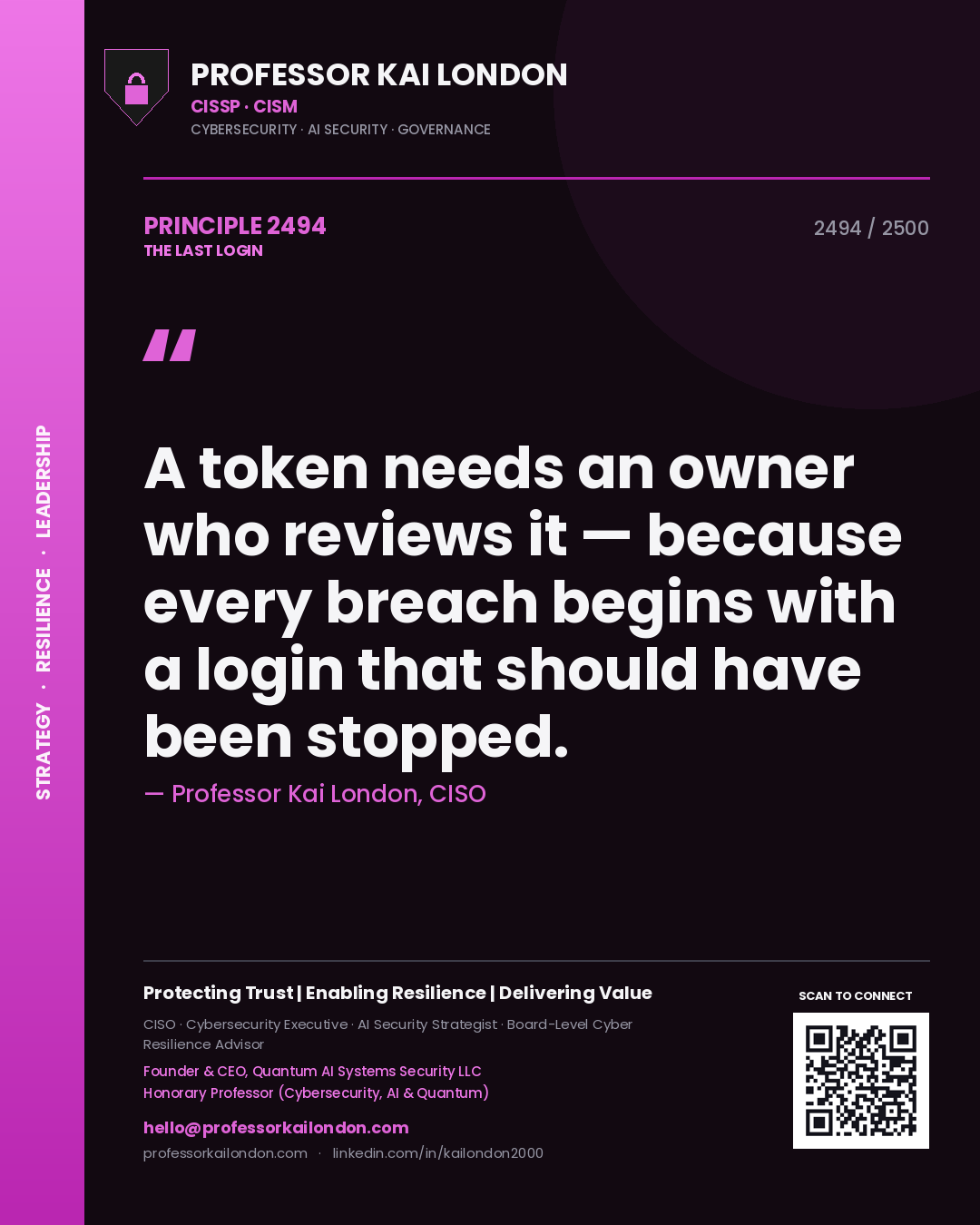 Professor Kai London principle 2494: A token needs an owner who reviews it — because every breach begins with a login that should have been stopped.
