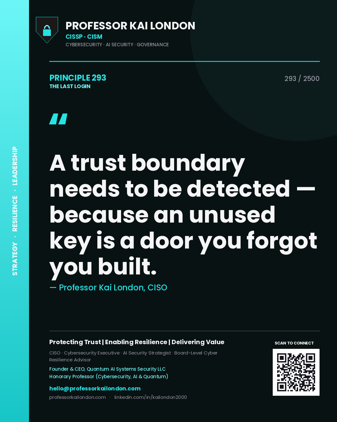 Professor Kai London principle 293: A trust boundary needs to be detected — because an unused key is a door you forgot you built.