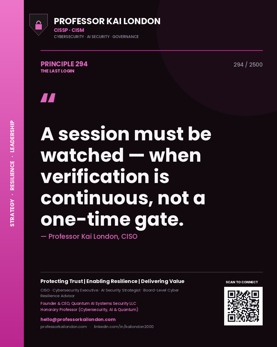Professor Kai London principle 294: A session must be watched — when verification is continuous, not a one-time gate.