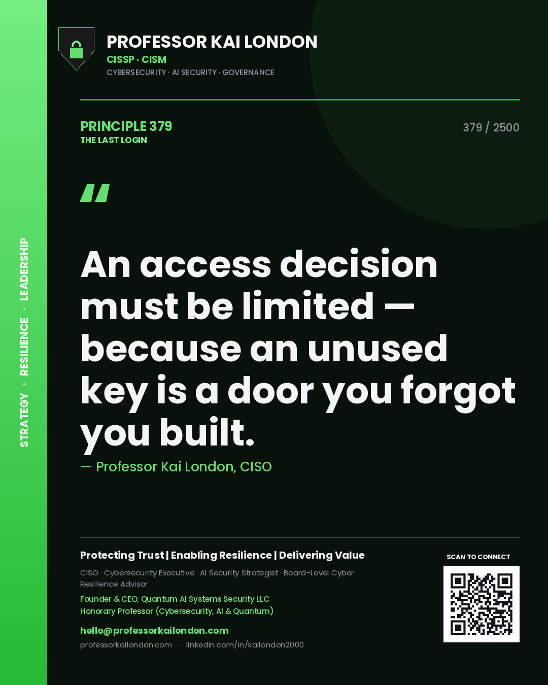 Professor Kai London principle 379: An access decision must be limited — because an unused key is a door you forgot you built.