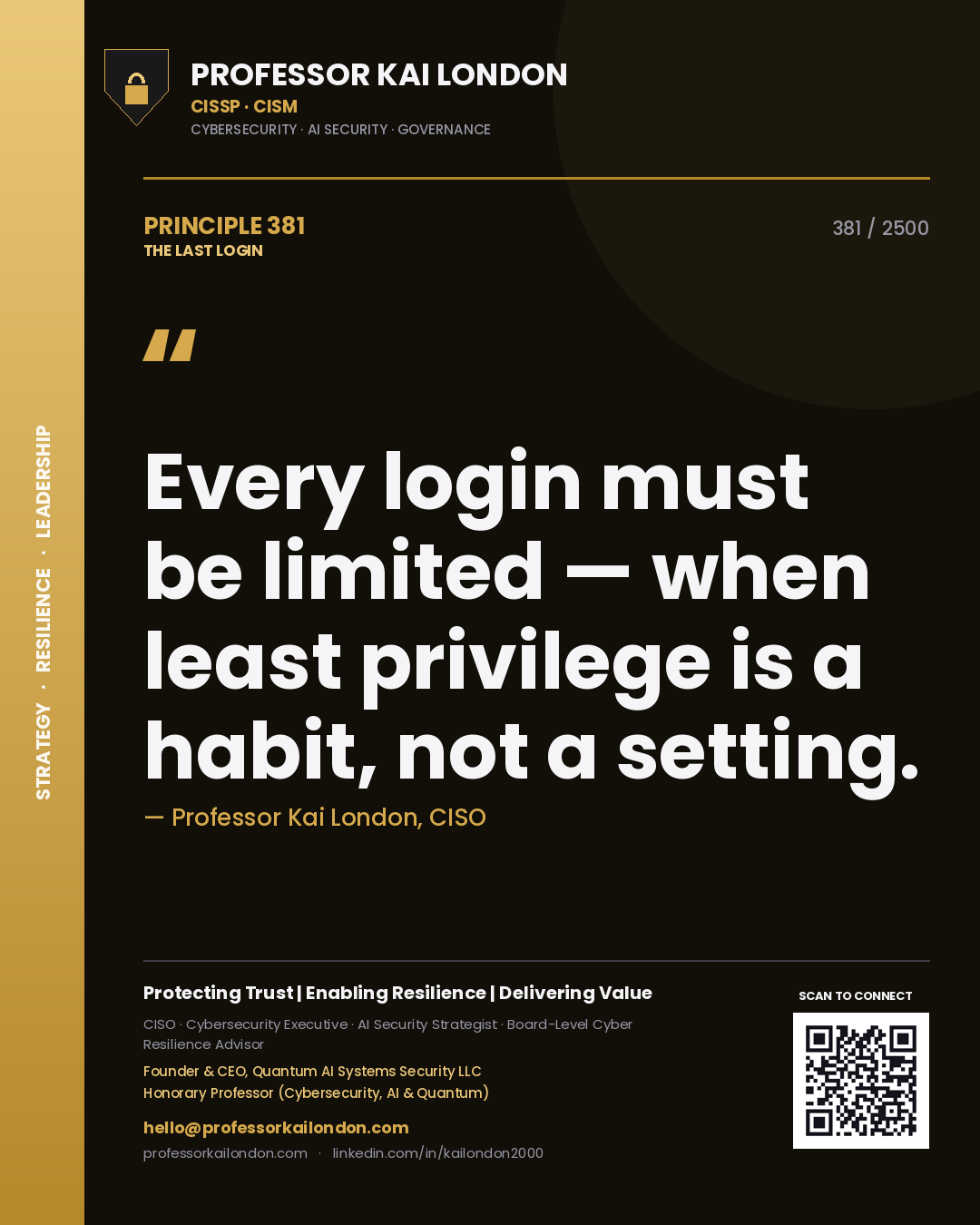 Professor Kai London principle 381: Every login must be limited — when least privilege is a habit, not a setting.