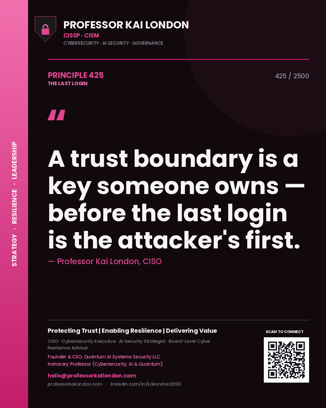 Professor Kai London principle 425: A trust boundary is a key someone owns — before the last login is the attacker's first.