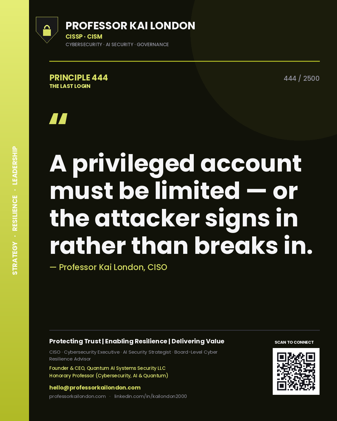 Professor Kai London principle 444: A privileged account must be limited — or the attacker signs in rather than breaks in.