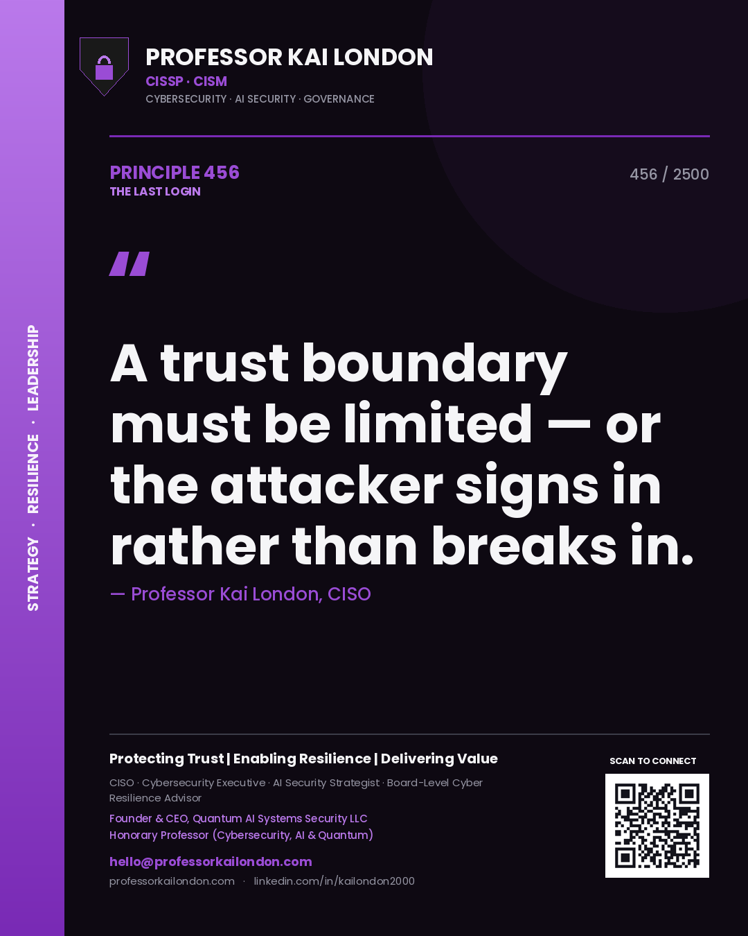 Professor Kai London principle 456: A trust boundary must be limited — or the attacker signs in rather than breaks in.