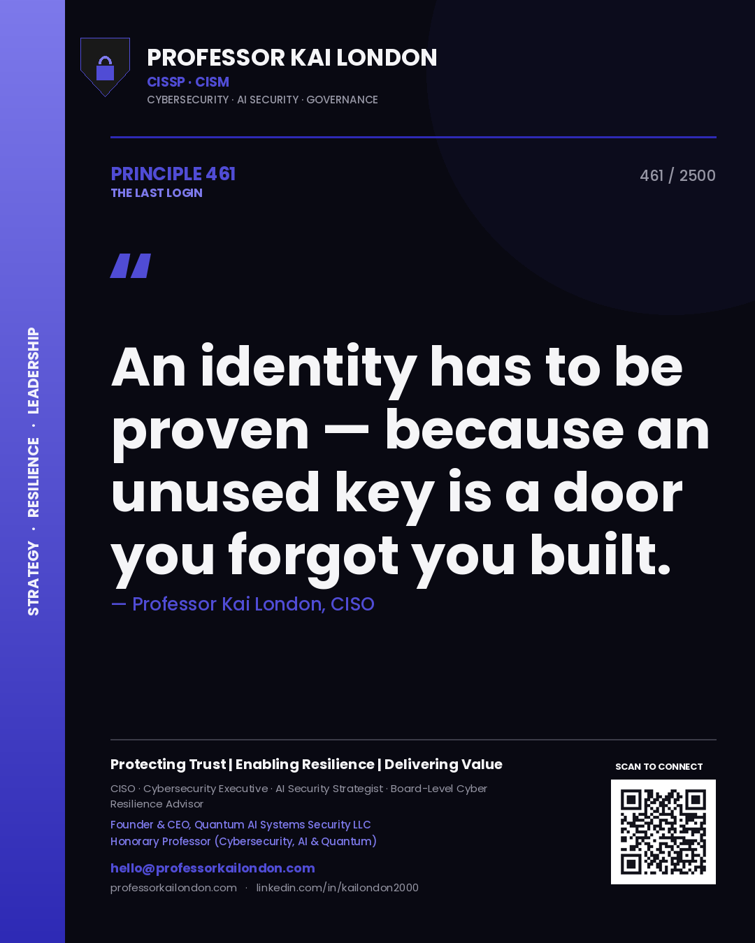 Professor Kai London principle 461: An identity has to be proven — because an unused key is a door you forgot you built.