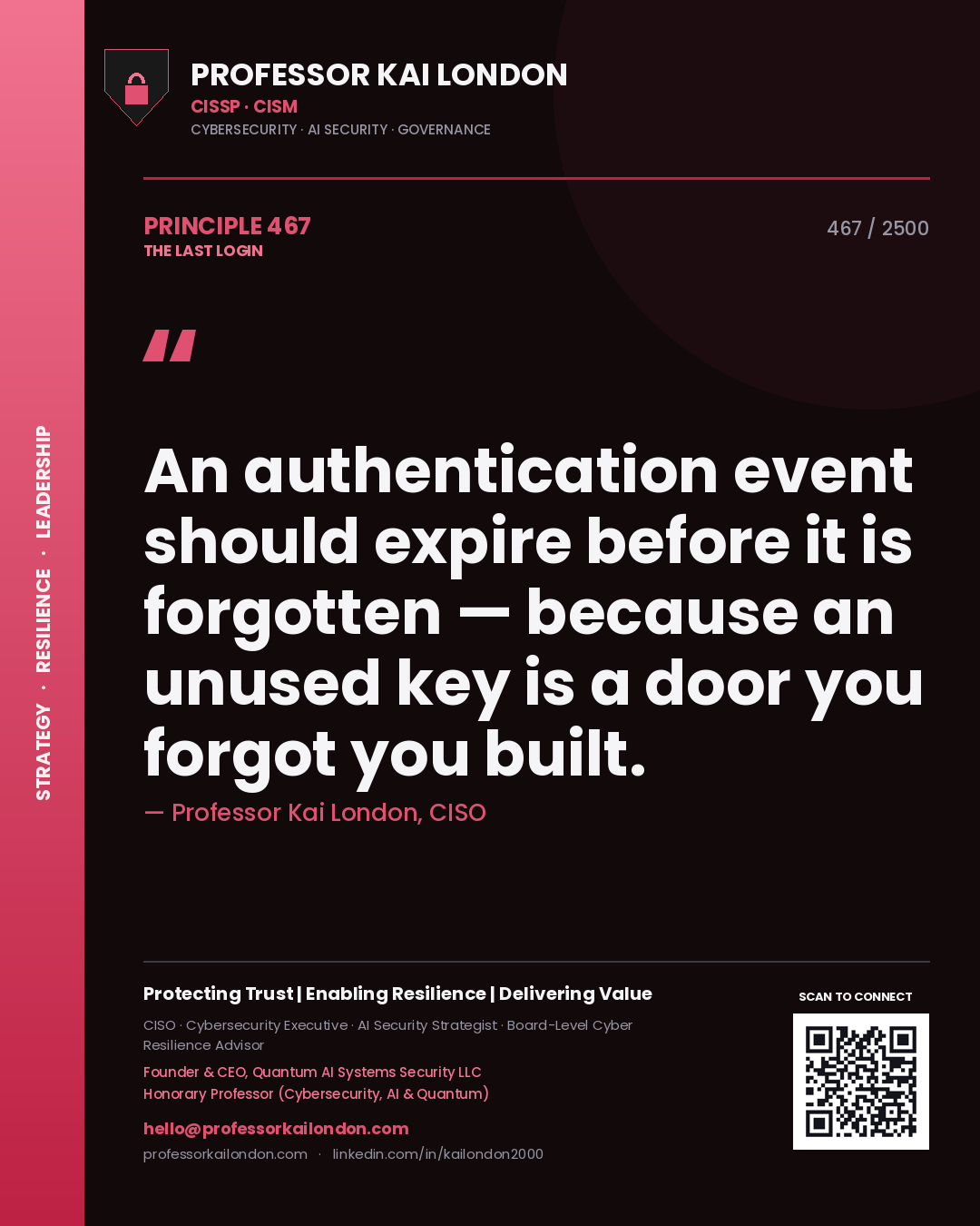 Professor Kai London principle 467: An authentication event should expire before it is forgotten — because an unused key is a door you forgot you built.