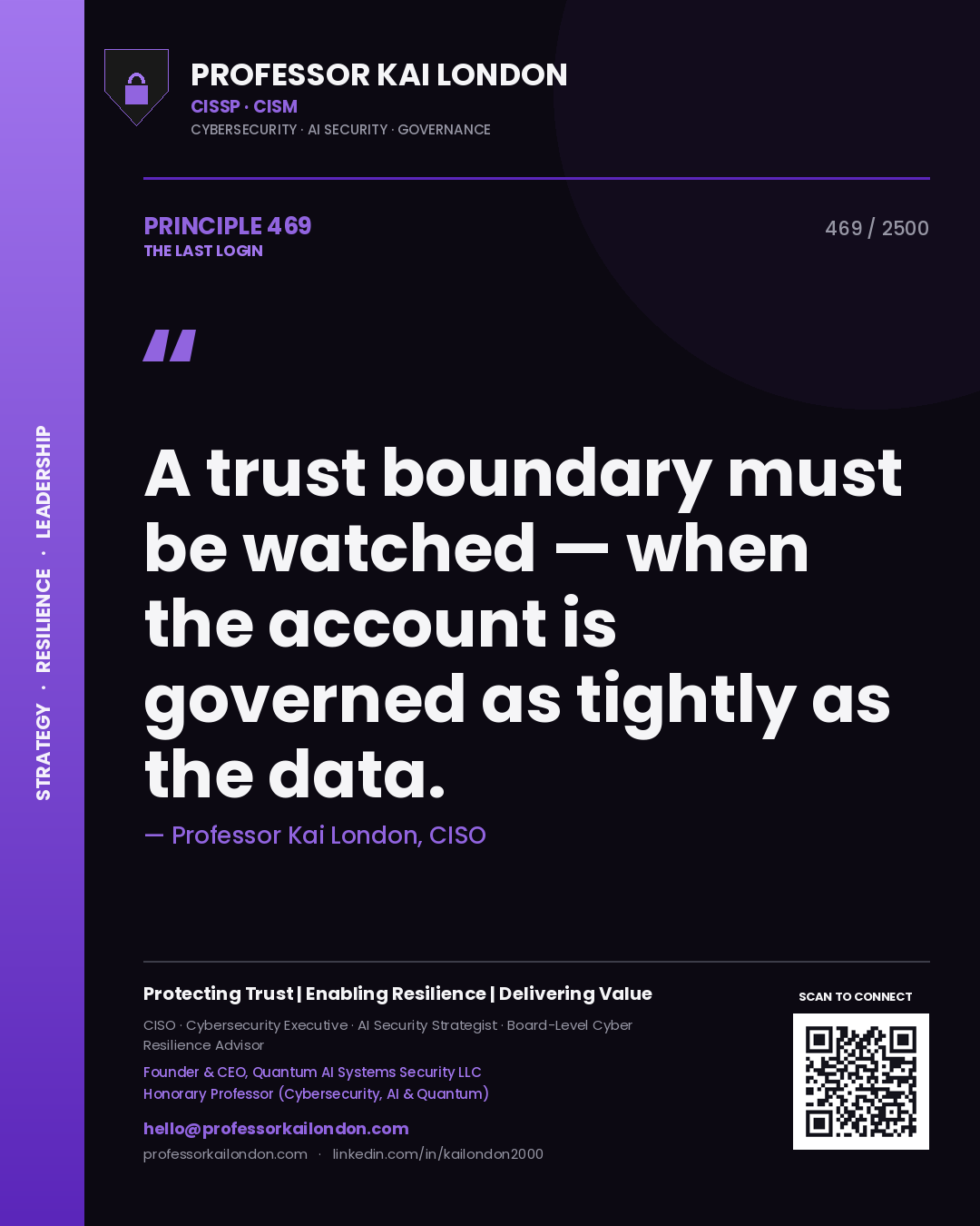 Professor Kai London principle 469: A trust boundary must be watched — when the account is governed as tightly as the data.