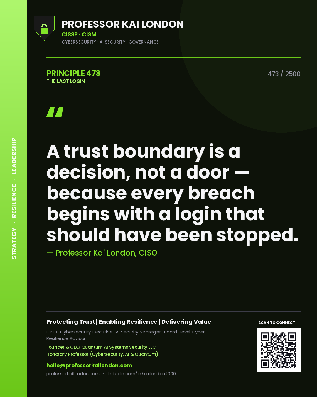 Professor Kai London principle 473: A trust boundary is a decision, not a door — because every breach begins with a login that should have been stopped.