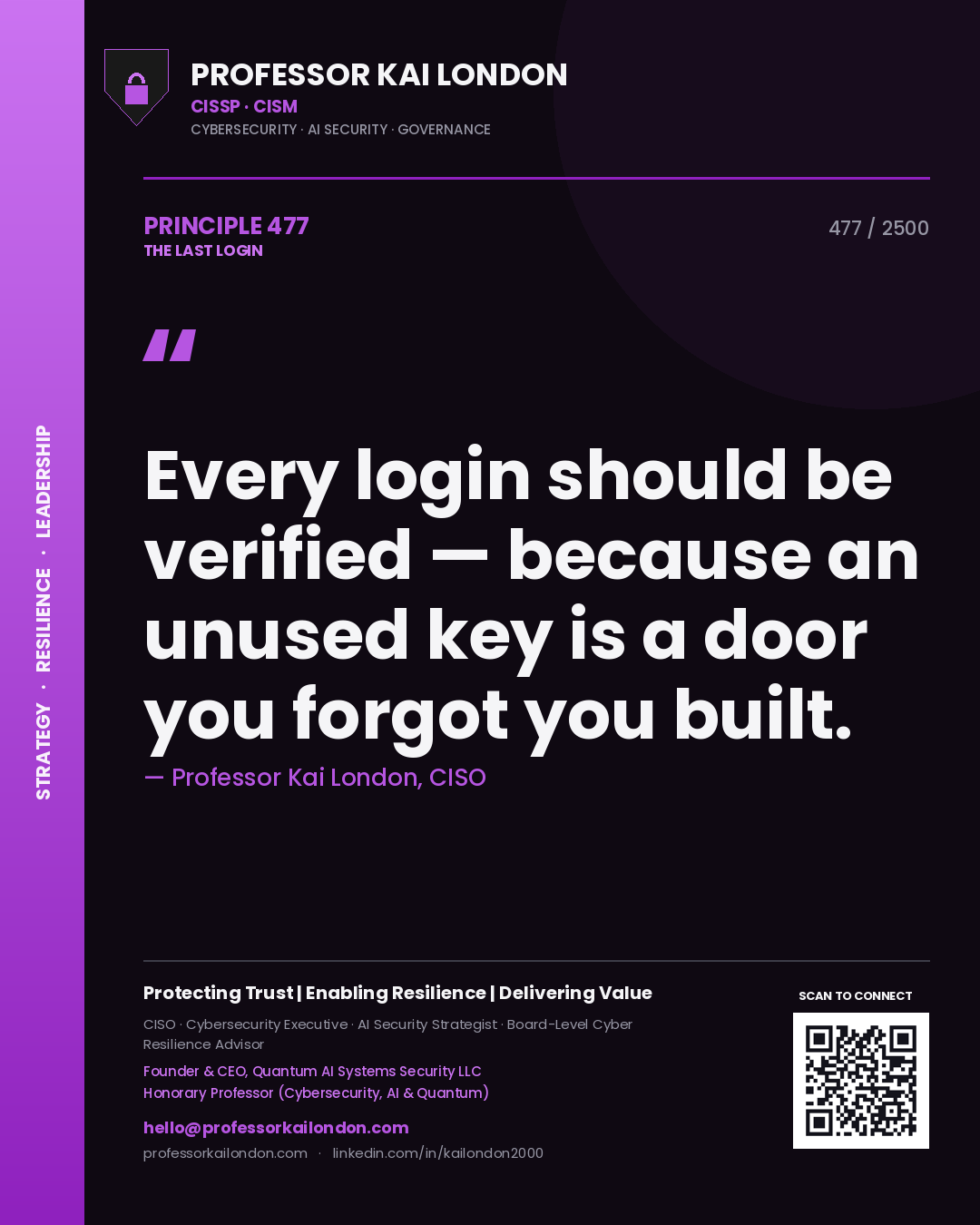 Professor Kai London principle 477: Every login should be verified — because an unused key is a door you forgot you built.