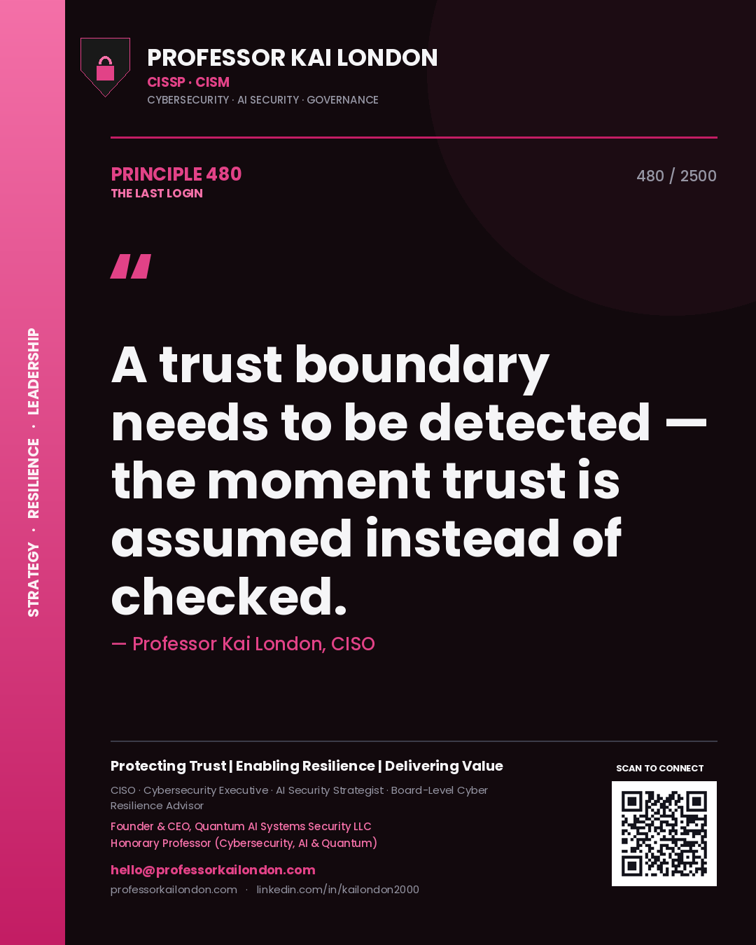 Professor Kai London principle 480: A trust boundary needs to be detected — the moment trust is assumed instead of checked.
