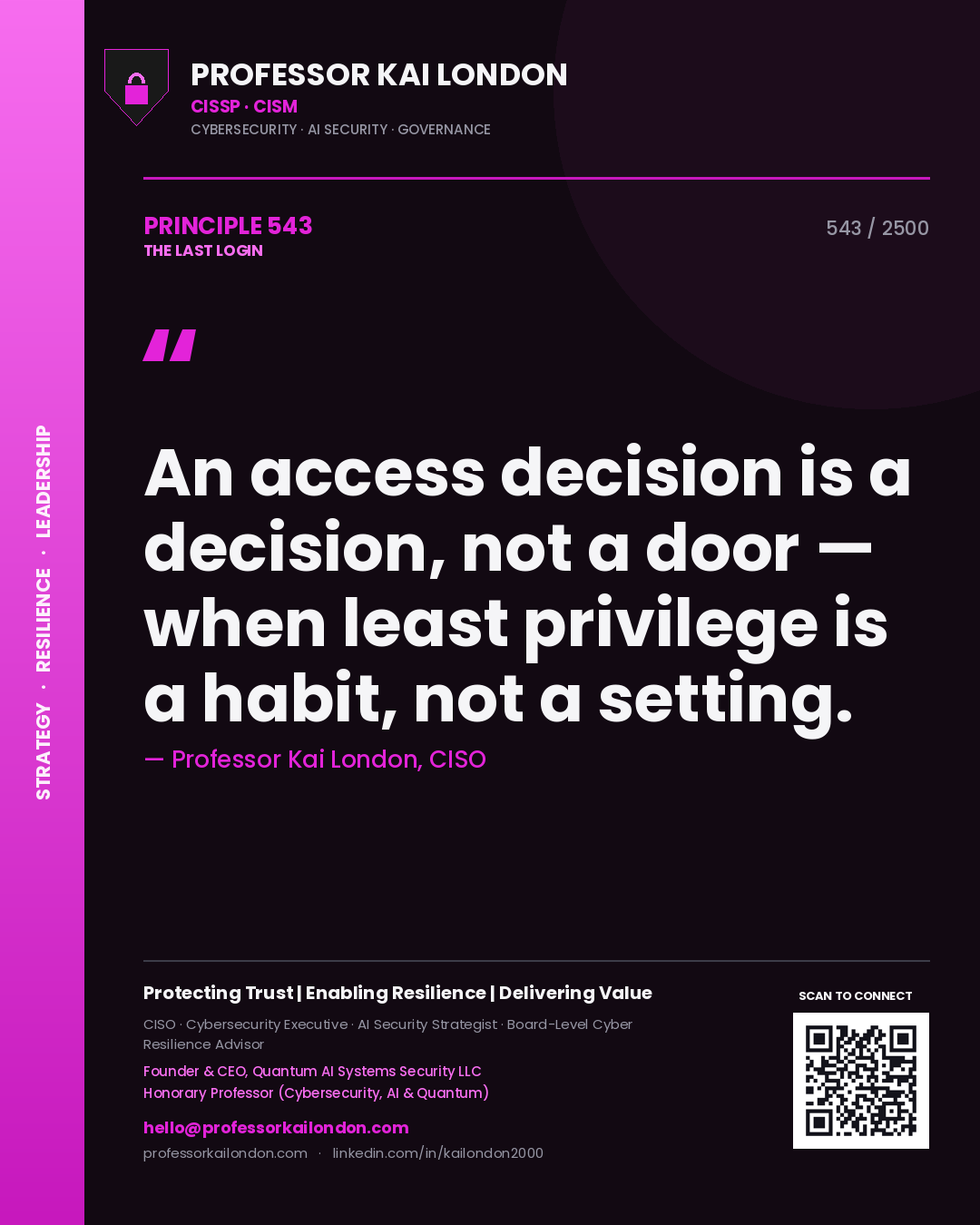 Professor Kai London principle 543: An access decision is a decision, not a door — when least privilege is a habit, not a setting.
