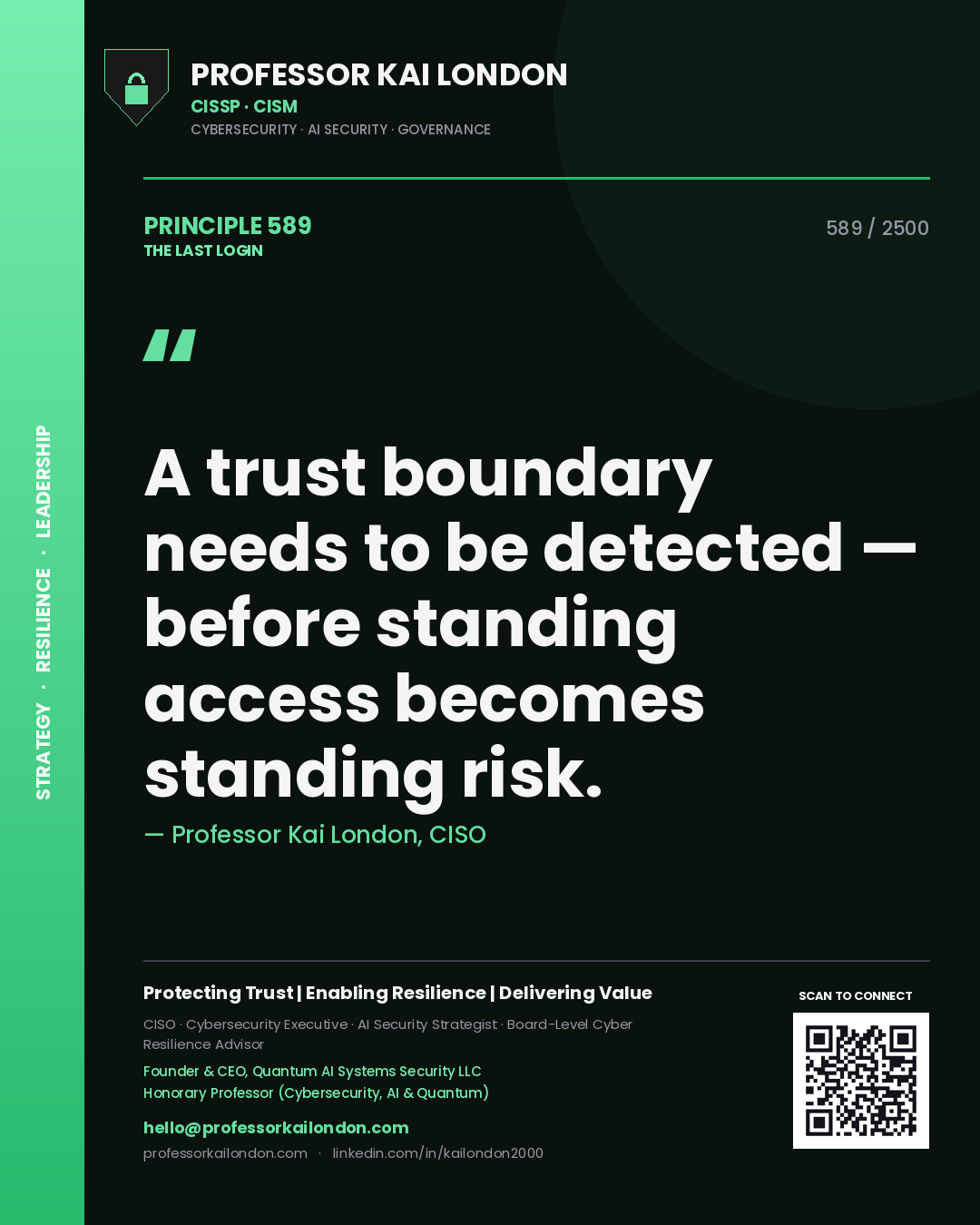 Professor Kai London principle 589: A trust boundary needs to be detected — before standing access becomes standing risk.