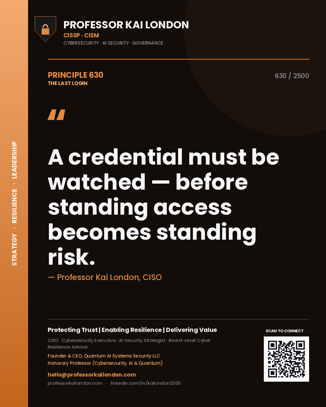 Professor Kai London principle 630: A credential must be watched — before standing access becomes standing risk.