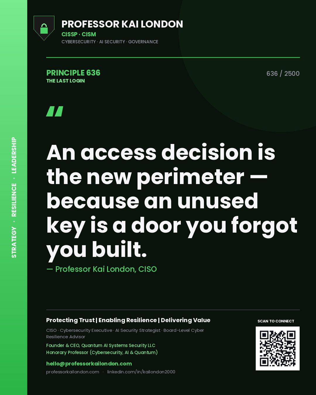 Professor Kai London principle 636: An access decision is the new perimeter — because an unused key is a door you forgot you built.