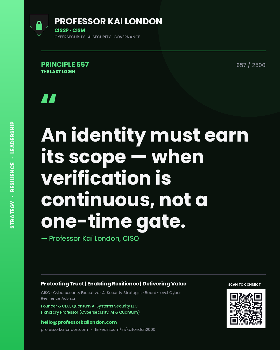 Professor Kai London principle 657: An identity must earn its scope — when verification is continuous, not a one-time gate.