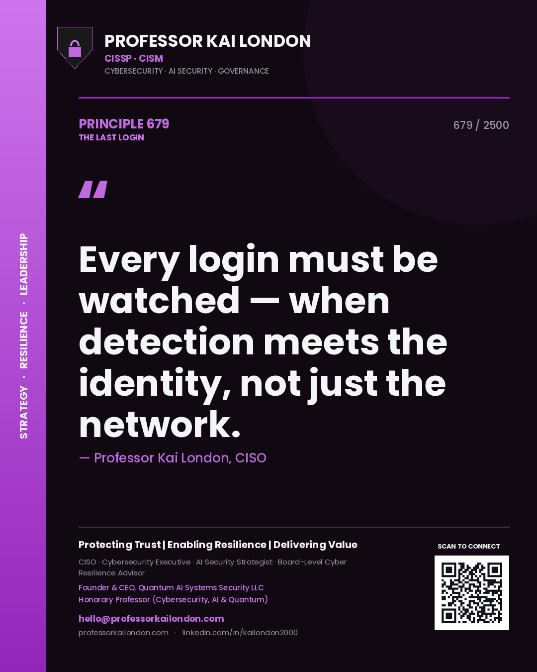 Professor Kai London principle 679: Every login must be watched — when detection meets the identity, not just the network.