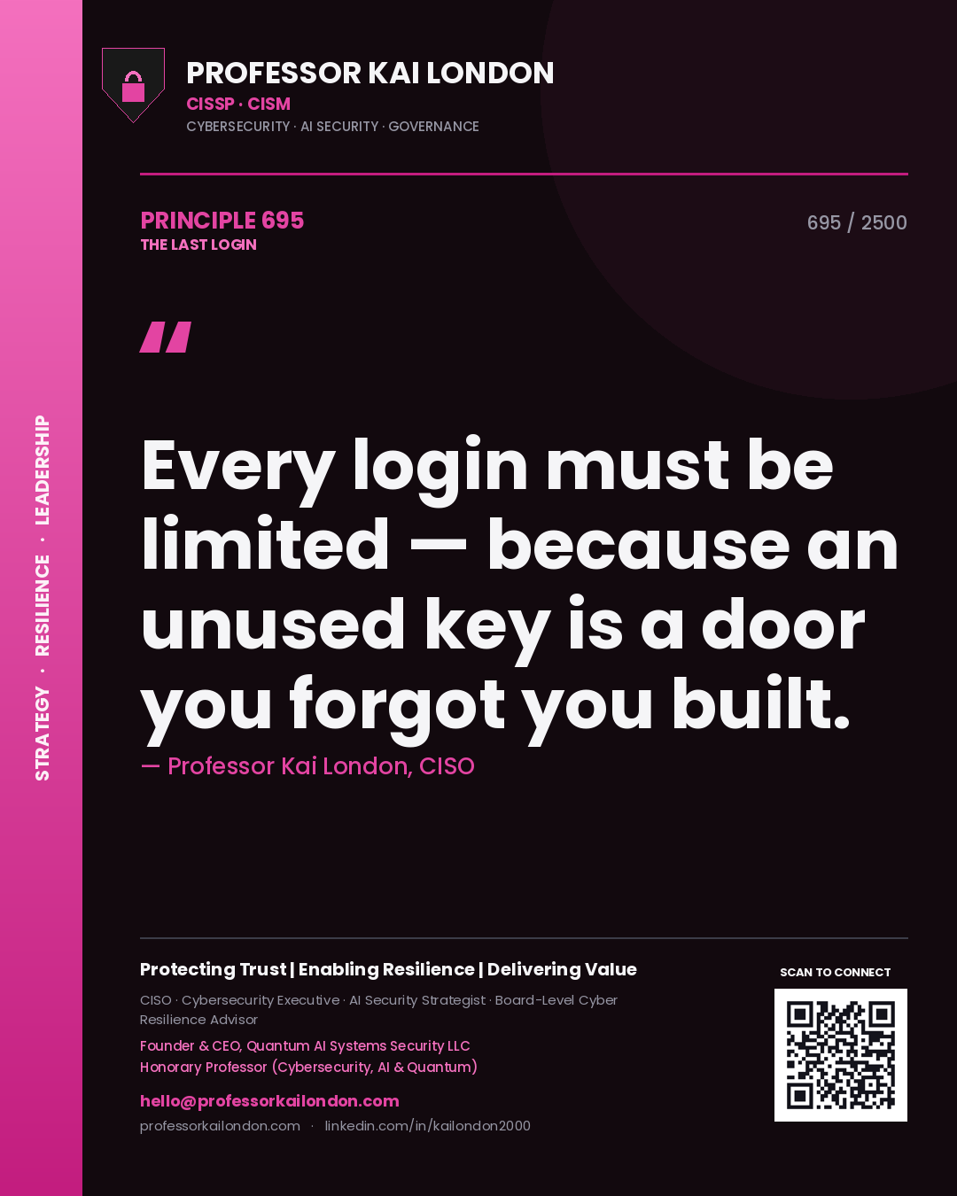 Professor Kai London principle 695: Every login must be limited — because an unused key is a door you forgot you built.
