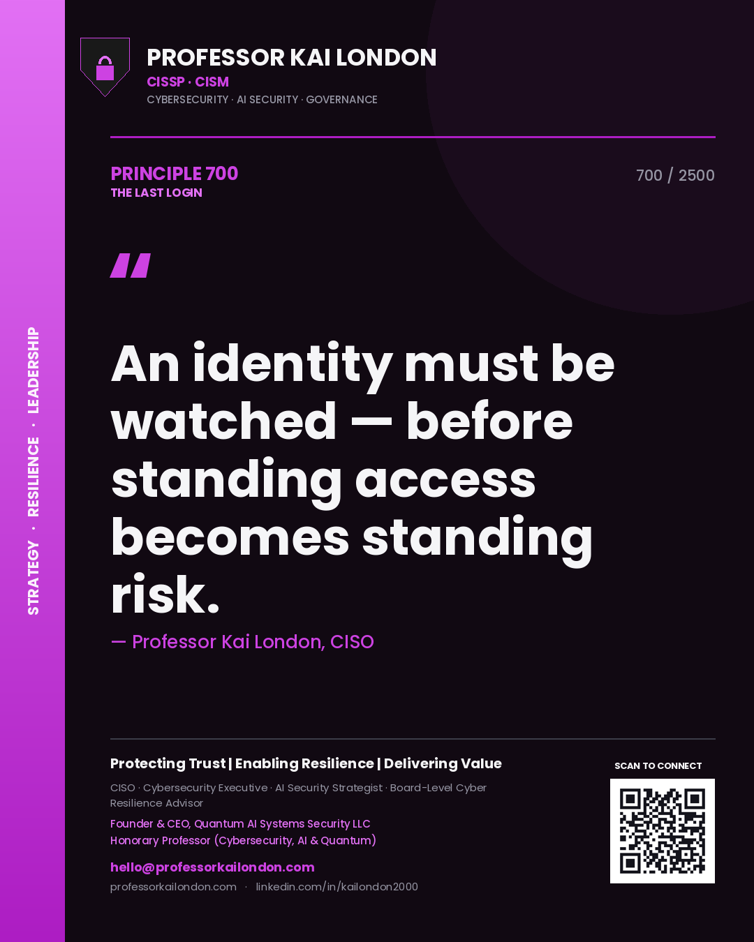 Professor Kai London principle 700: An identity must be watched — before standing access becomes standing risk.