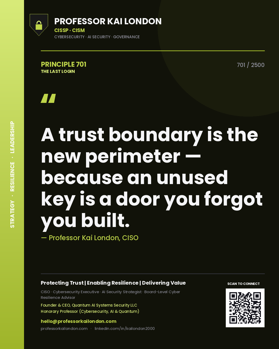 Professor Kai London principle 701: A trust boundary is the new perimeter — because an unused key is a door you forgot you built.