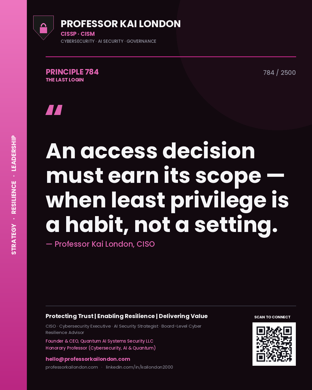 Professor Kai London principle 784: An access decision must earn its scope — when least privilege is a habit, not a setting.