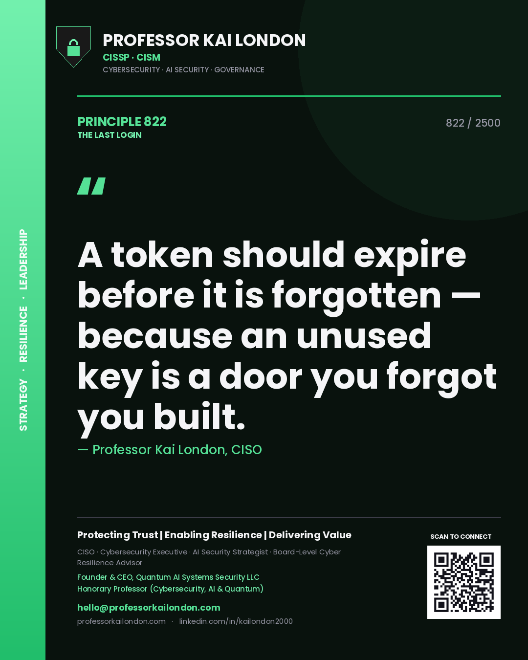 Professor Kai London principle 822: A token should expire before it is forgotten — because an unused key is a door you forgot you built.