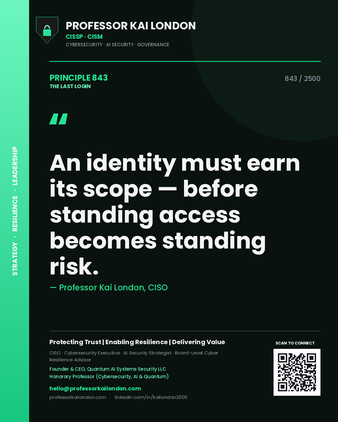 Professor Kai London principle 843: An identity must earn its scope — before standing access becomes standing risk.