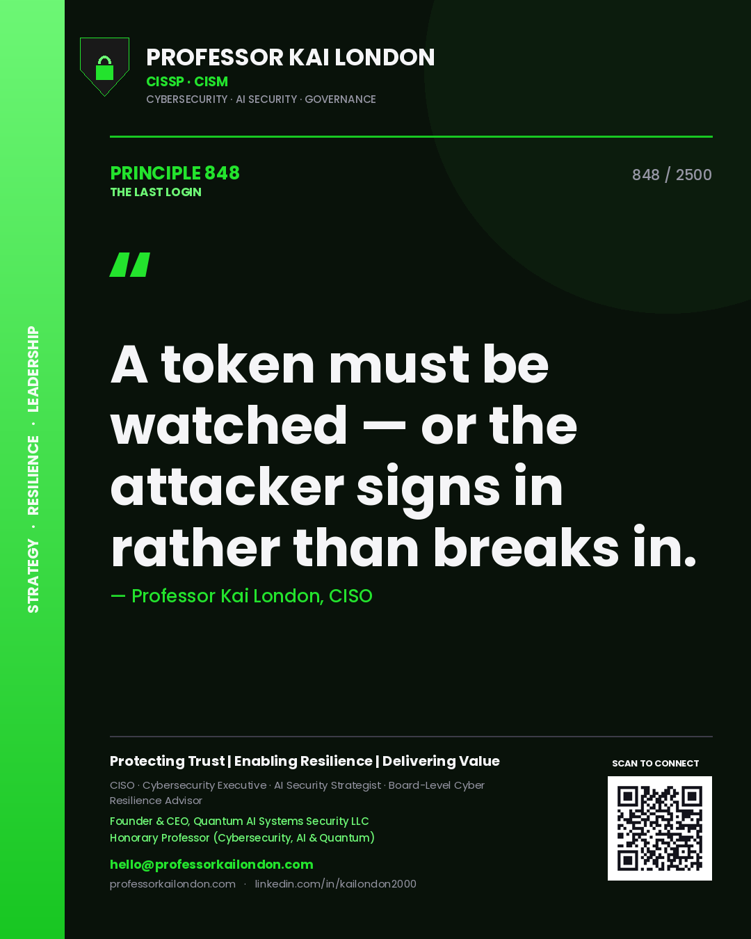 Professor Kai London principle 848: A token must be watched — or the attacker signs in rather than breaks in.