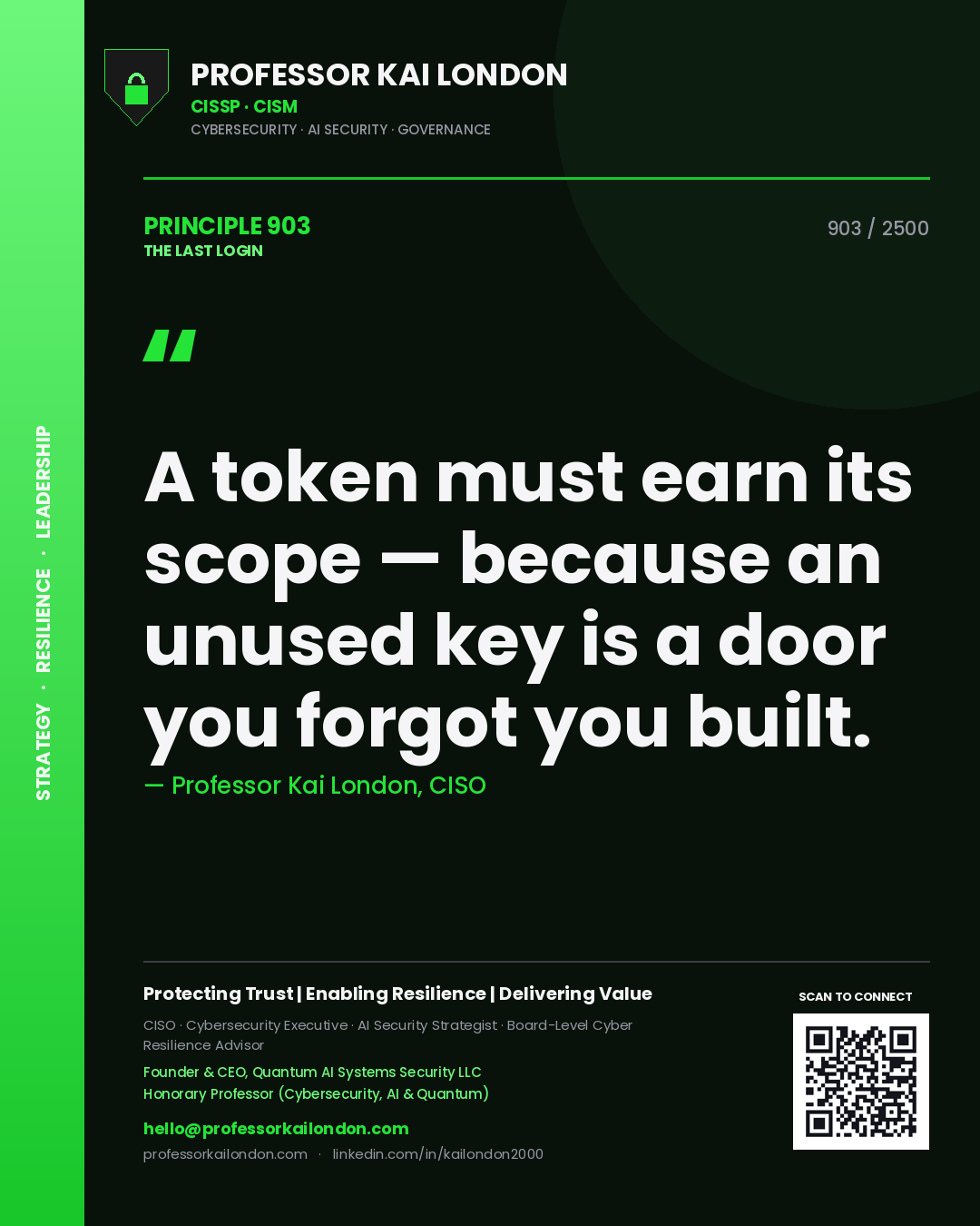 Professor Kai London principle 903: A token must earn its scope — because an unused key is a door you forgot you built.