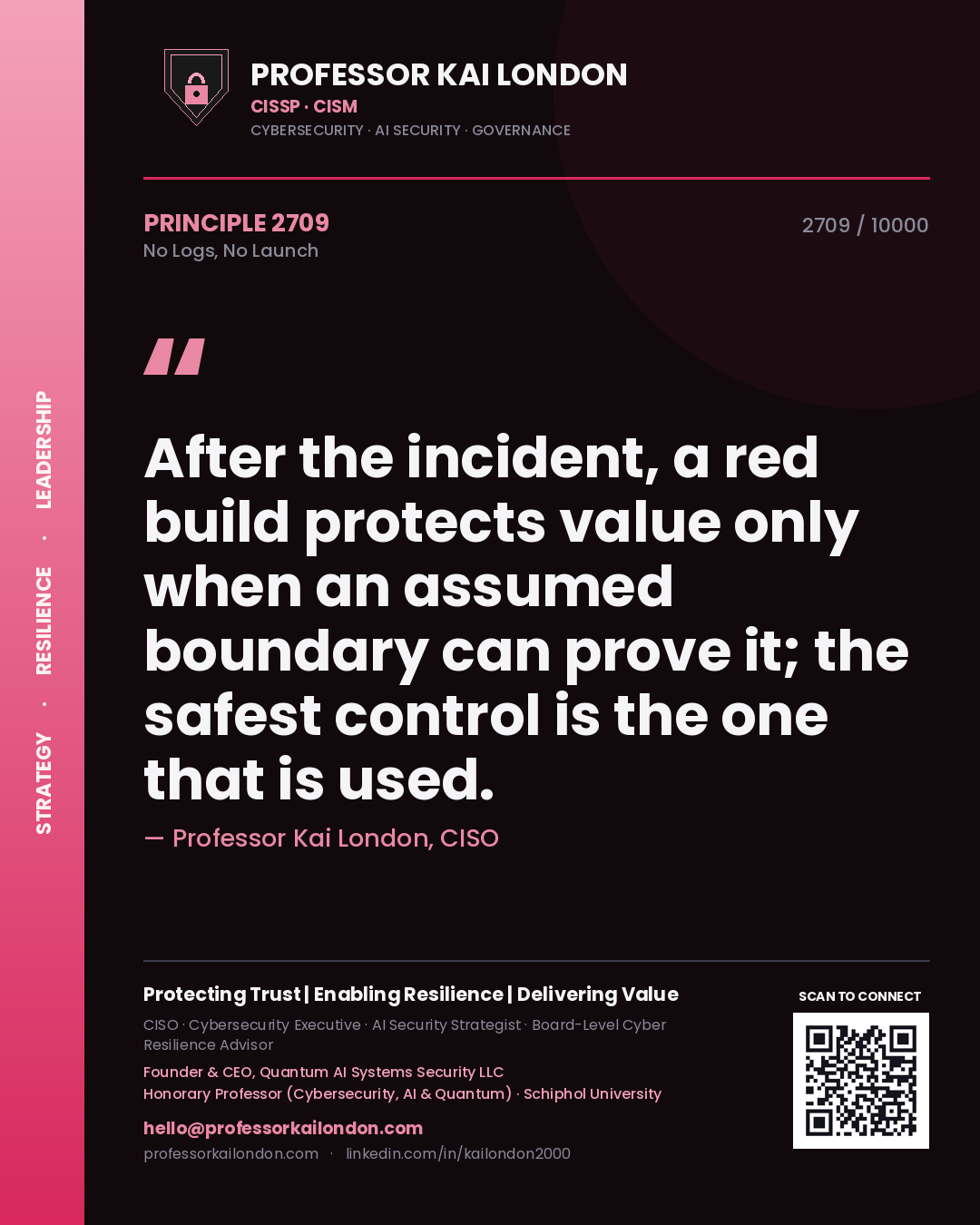 Professor Kai London principle 2709: After the incident, a red build protects value only when an assumed boundary can prove it; the safest control is the one that is used.