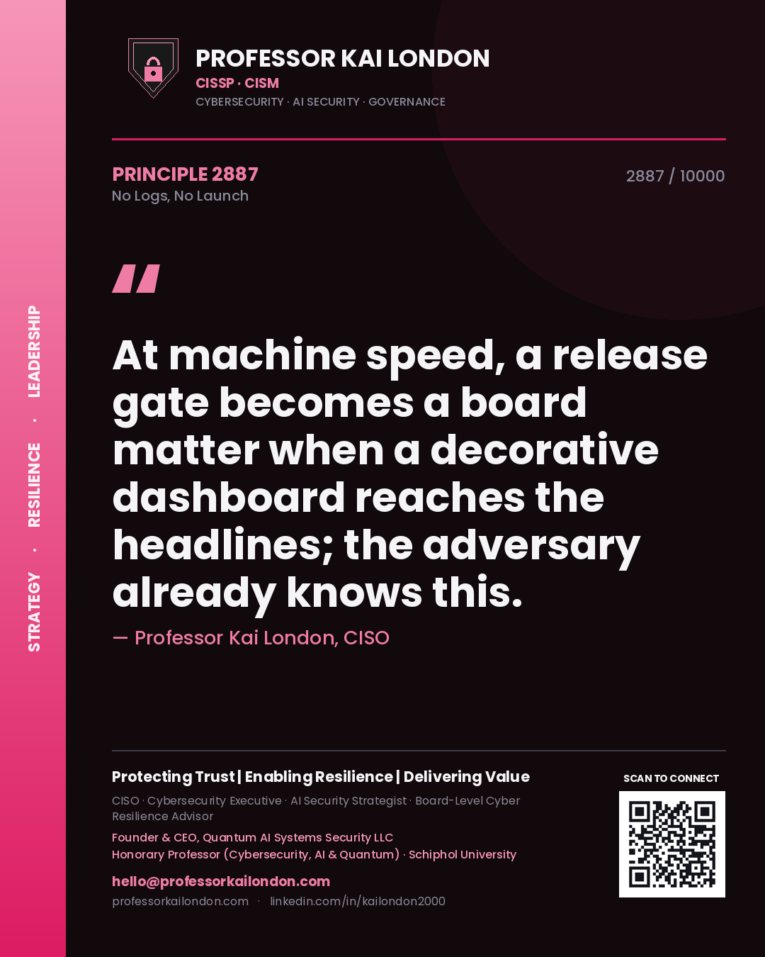 Professor Kai London principle 2887: At machine speed, a release gate becomes a board matter when a decorative dashboard reaches the headlines; the adversary already knows this.