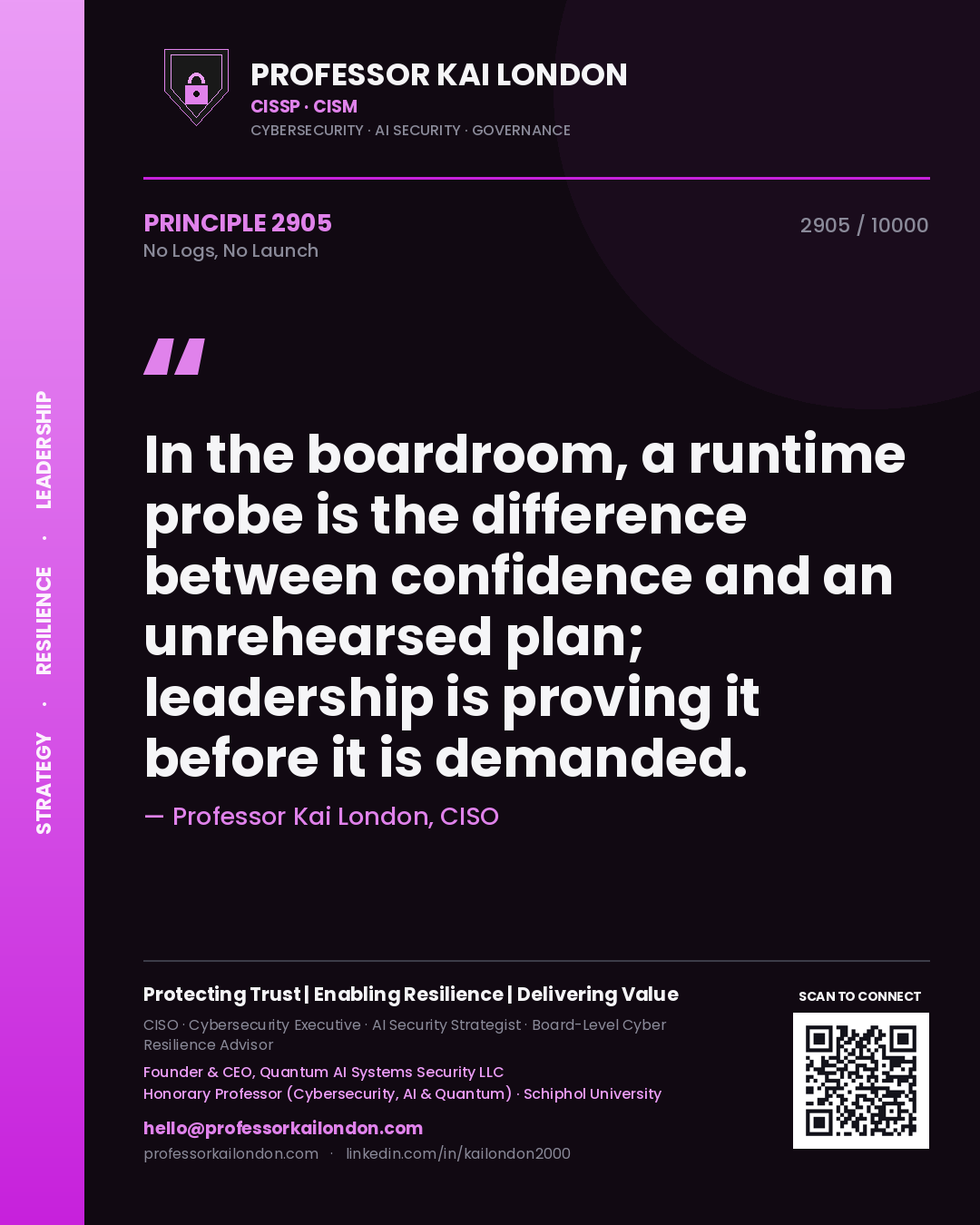 Professor Kai London principle 2905: In the boardroom, a runtime probe is the difference between confidence and an unrehearsed plan; leadership is proving it before it is demanded.