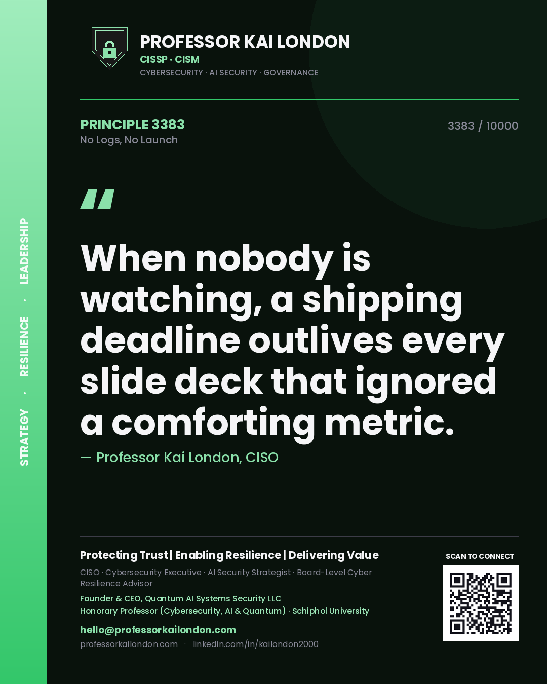 Professor Kai London principle 3383: When nobody is watching, a shipping deadline outlives every slide deck that ignored a comforting metric.