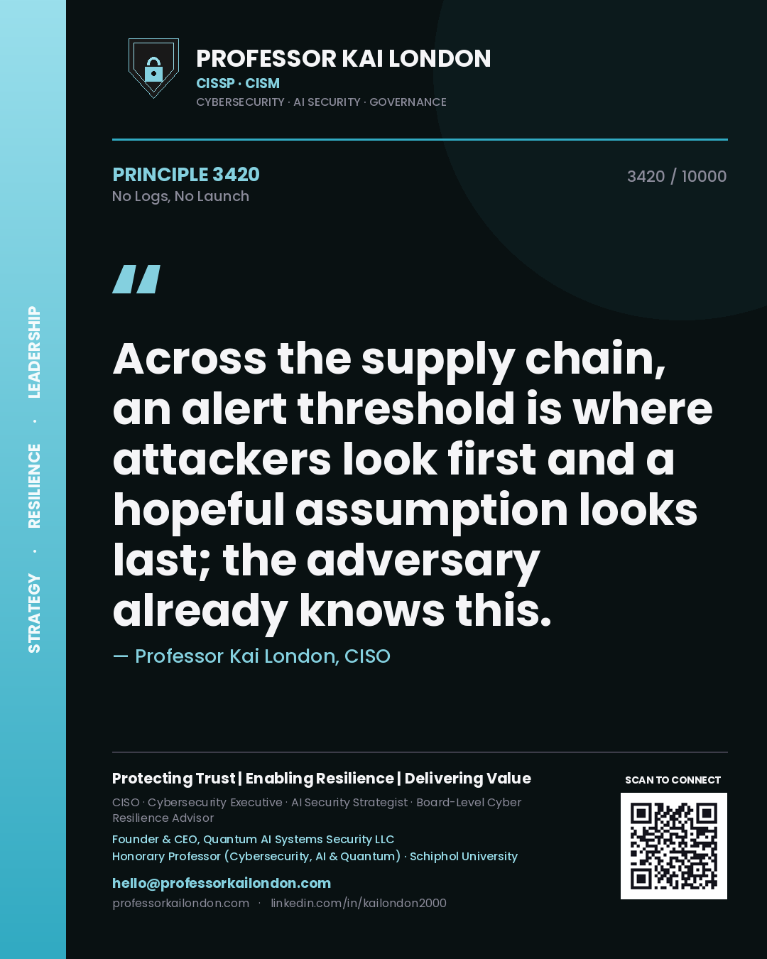 Professor Kai London principle 3420: Across the supply chain, an alert threshold is where attackers look first and a hopeful assumption looks last; the adversary already knows this.