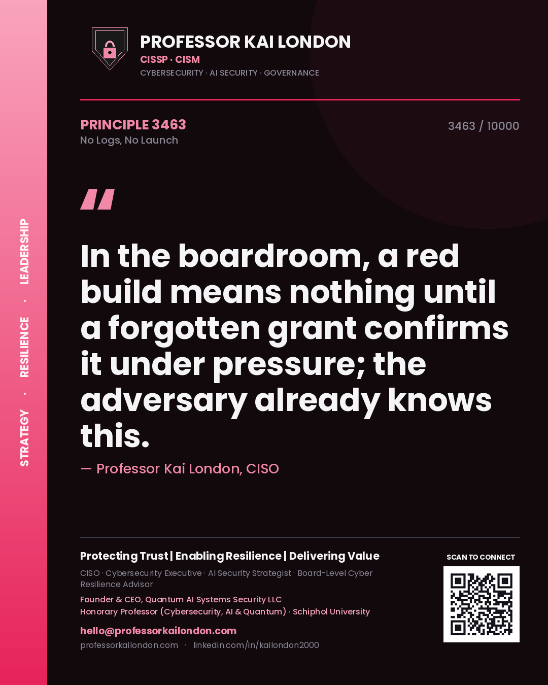 Professor Kai London principle 3463: In the boardroom, a red build means nothing until a forgotten grant confirms it under pressure; the adversary already knows this.