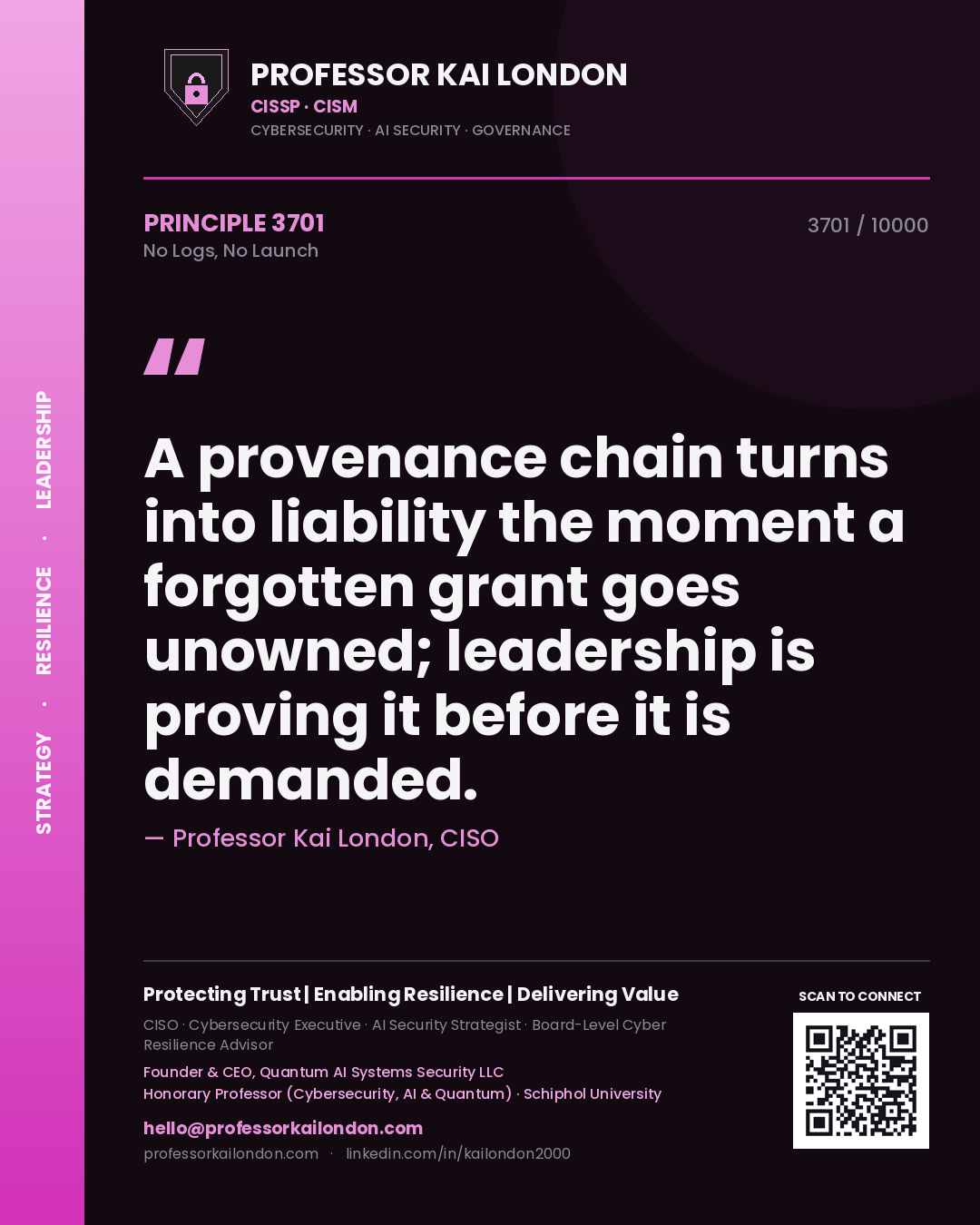 Professor Kai London principle 3701: A provenance chain turns into liability the moment a forgotten grant goes unowned; leadership is proving it before it is demanded.